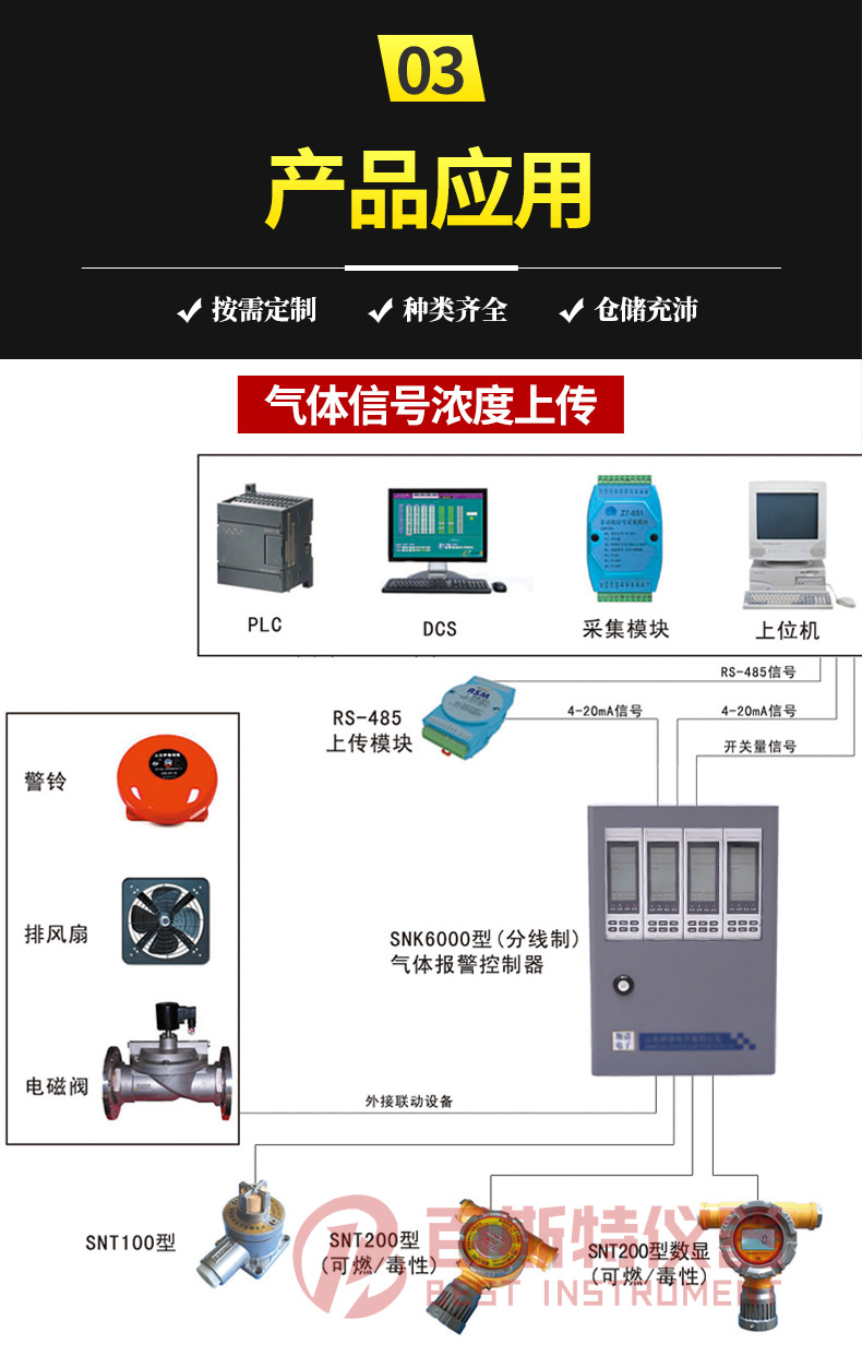 可燃气体报警器_11.jpg